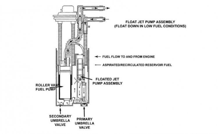 MRA design w jet venturi design.jpg
