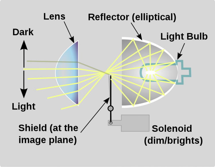 FA0E285A-E19C-4120-A0F6-D726F1FB3079.png