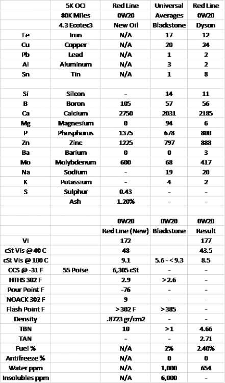 OCIUOA.thumb.png.14d896b78257e29cbb938ad71c81fde1.png