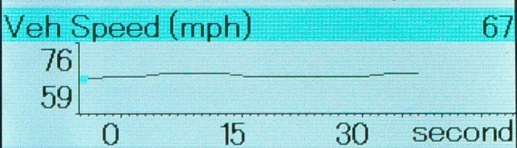 5cd1a6b89f456_Veh.Speed(mph).thumb.JPG.cee11579639f52e79e91bc3b1211b65d.JPG