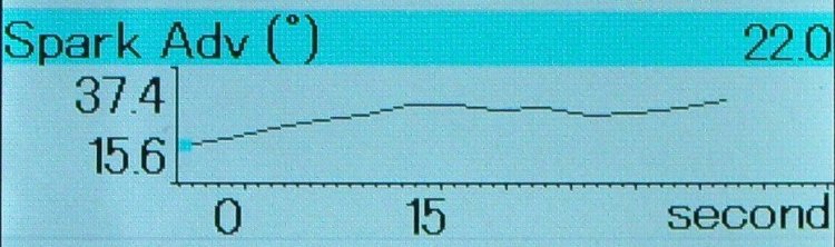 5cd1ae973532d_SparkAdv.(degrees).thumb.JPG.5b660a3a80783d62350bab2d56182dd5.JPG