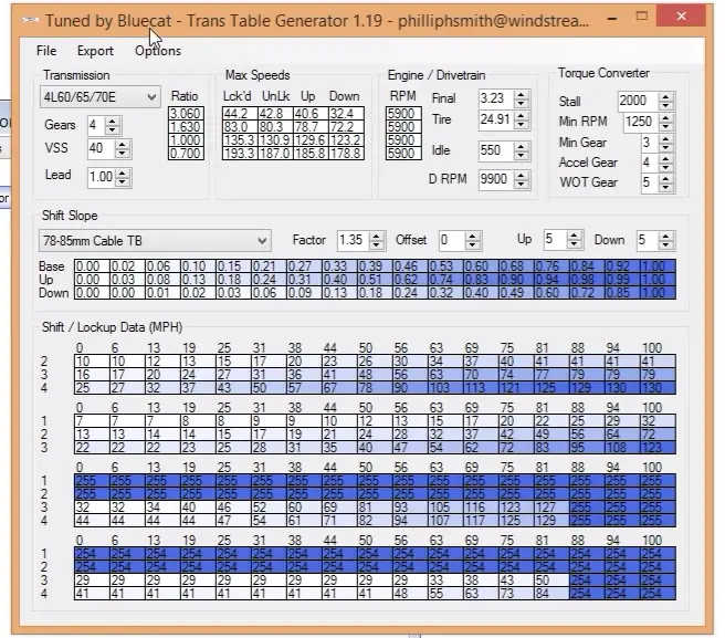 2014 2018 5.3 6 speed downshift jerks 2014 2019 Silverado