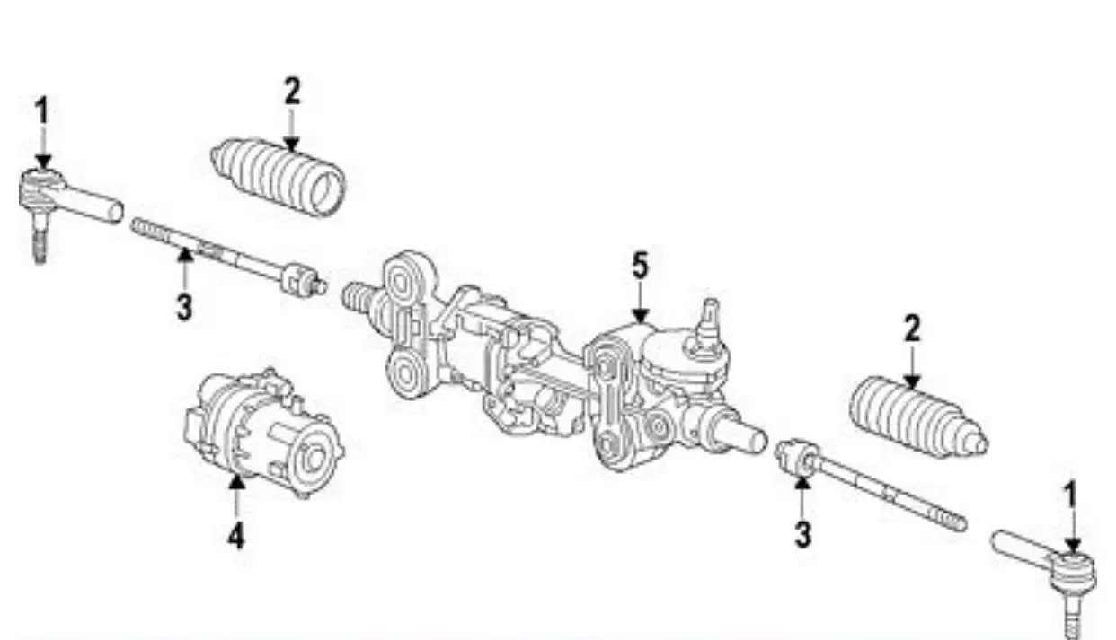 16 Silverado 1500 electric steering motor help 20142018 Silverado