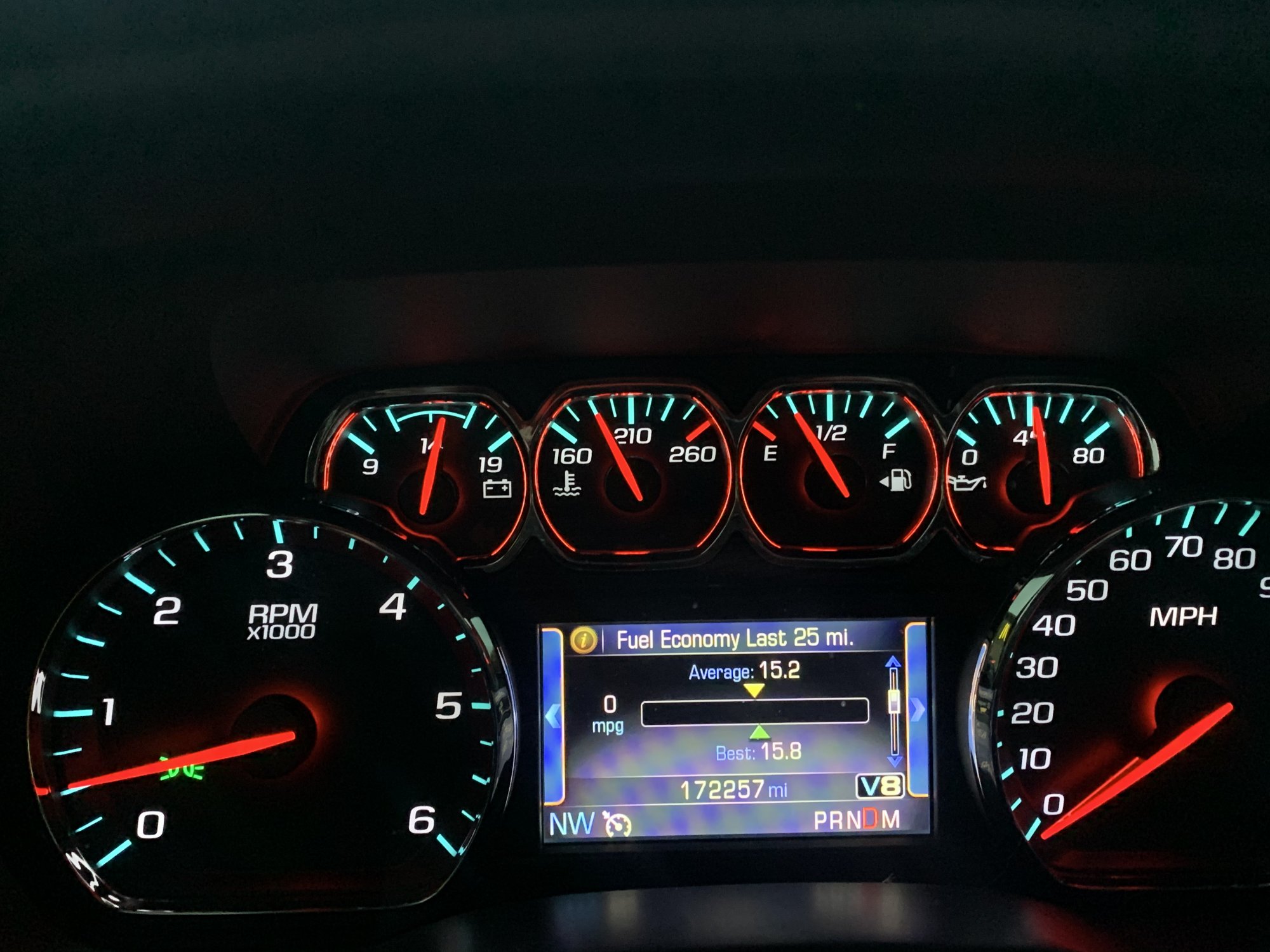 Coolant temp gauge vs OBD2 20142018 Silverado & Sierra