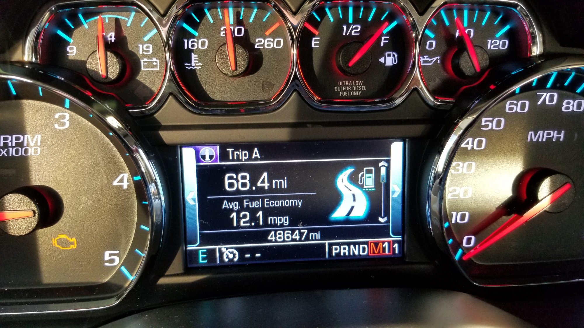 Gear Indicator 20152019 Silverado HD & Sierra HD