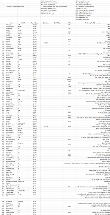 image.thumb.png.888716650fadac6023e6eb6ebaf84484.png