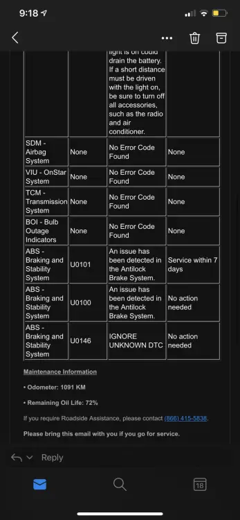 U18a2 Code Gmc Sierra U18a2 Code Gmc Sierra