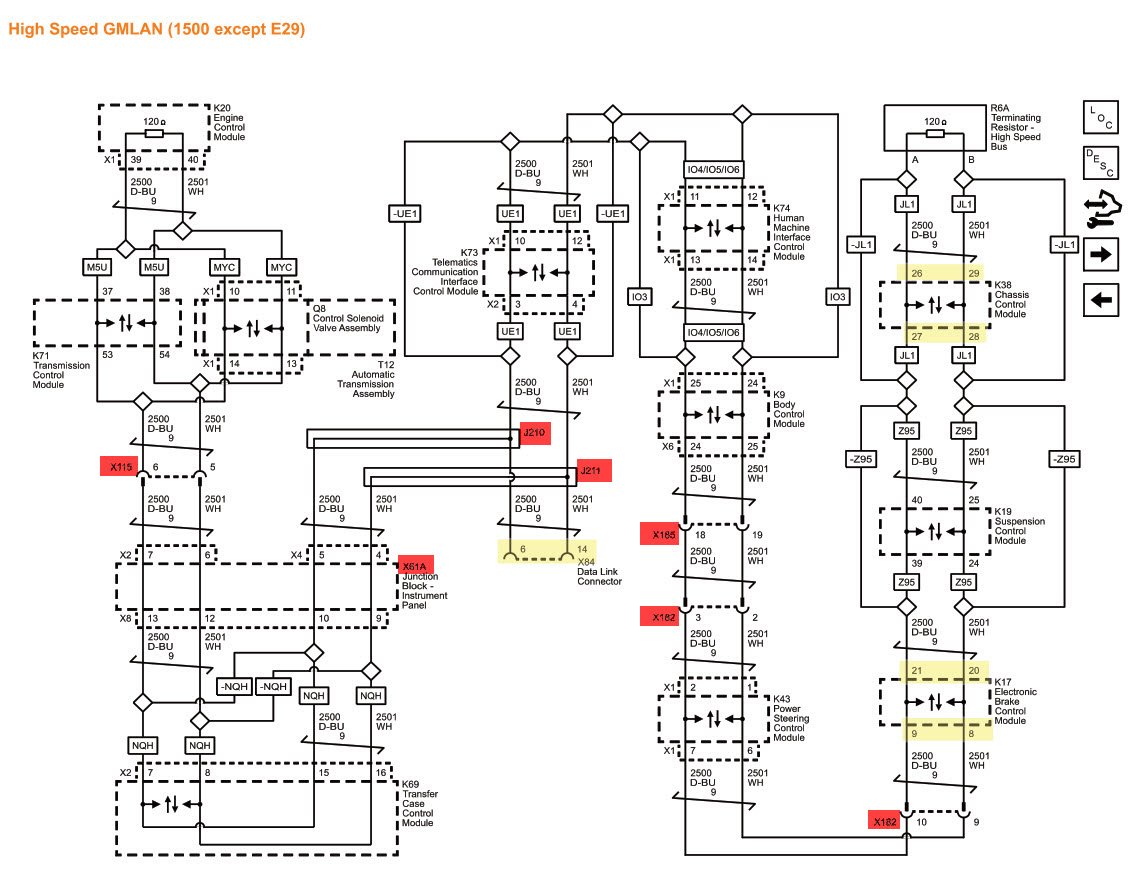 Wont Start Chassis Control Module 14 18 Silverado Sierra Troubleshooting Gm Trucks Com