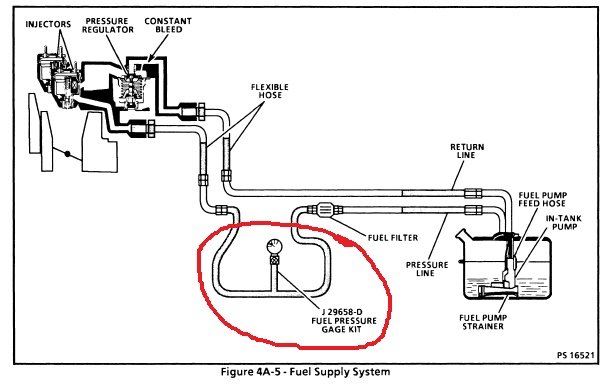 fuel.jpg.66e8d43cda1cdf4c10d29b974a9cbdf3.jpg
