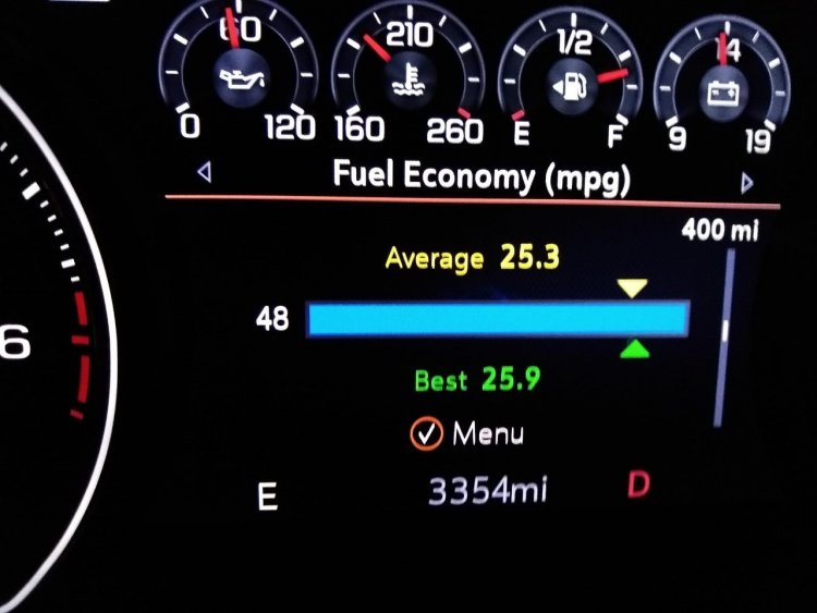 Mileage400.thumb.jpg.cea1267517abd6adc88e27e030ffd3d9.jpg