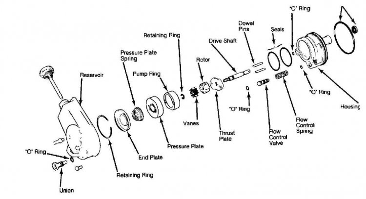power_steering_pump_html_m4999f0ea.thumb.jpg.1116c935d4e81630d1df4ffc12916d2b.jpg