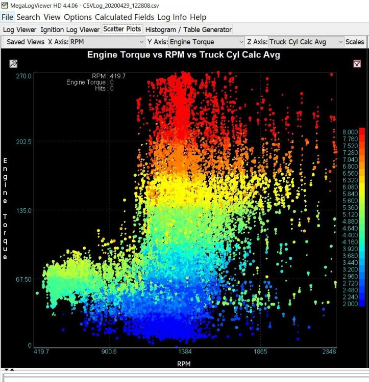 1490102269_L82fuelmapping2.thumb.JPG.ff7271b053ad9ce457203fb7141fd672.JPG