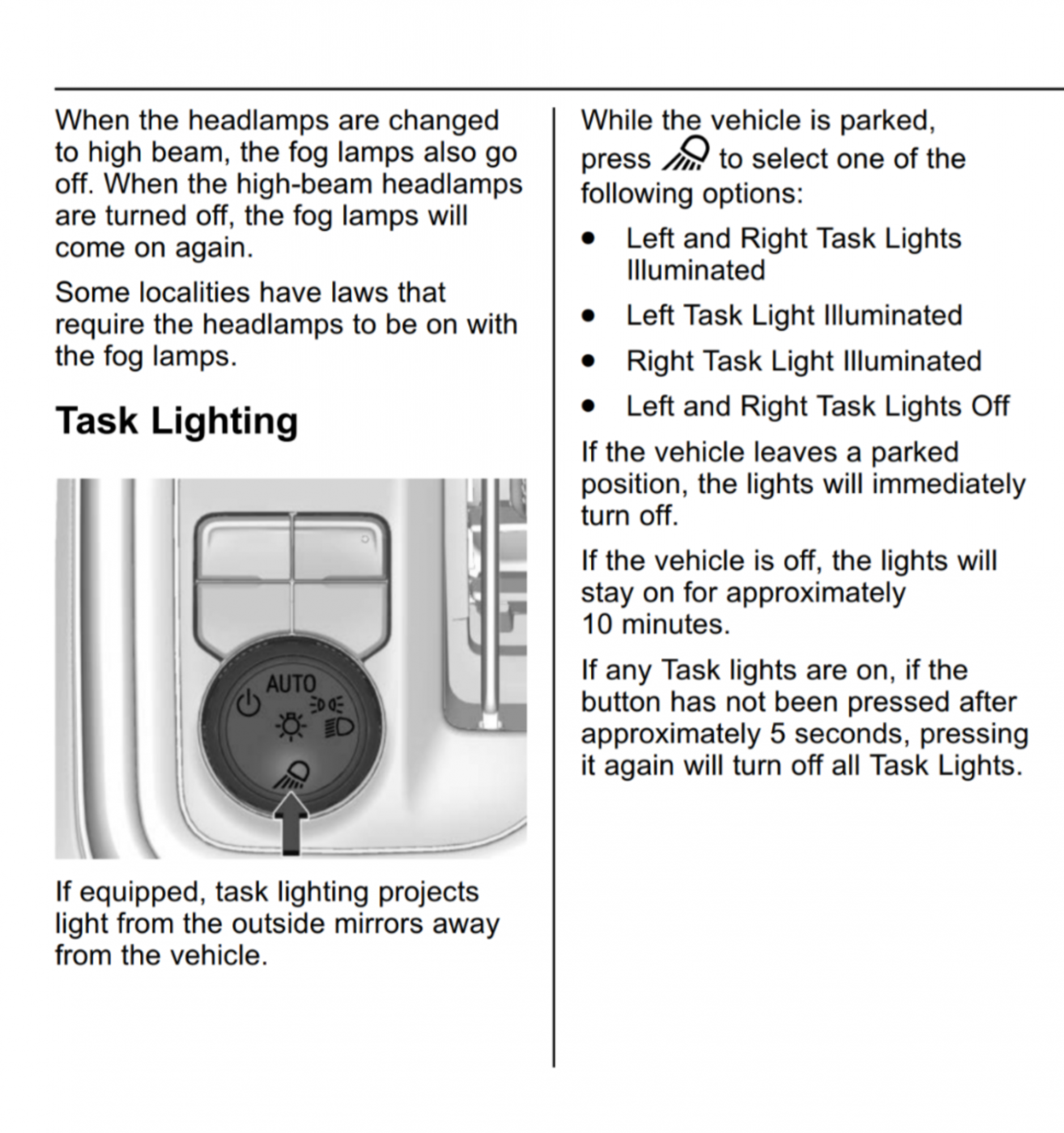 Lights on mirrors 20192025 Silverado & Sierra