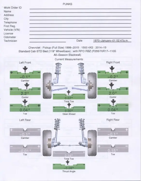 Alignment after Leveling 20192025 Silverado & Sierra