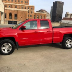 2018redhot95