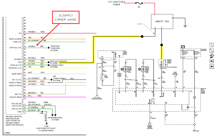Abbott ERA Graphical Schematic.png