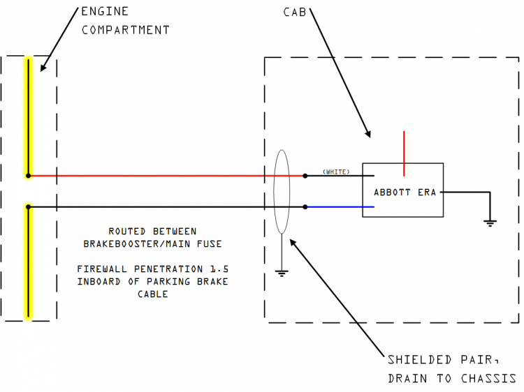 Abbott ERA Graphical Schematic Routing.png