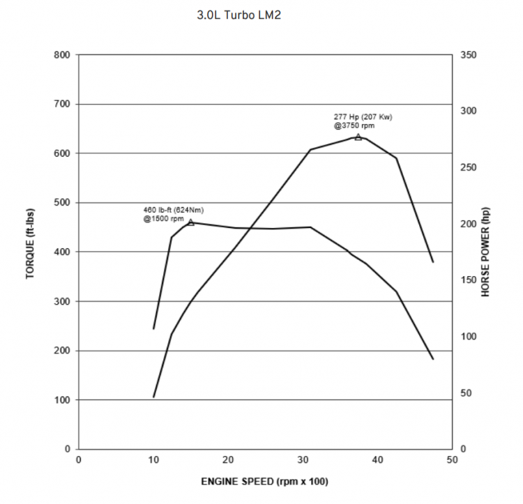 chart.thumb.png.4641bfbfeb413a8ffc3d406b4804b091.png