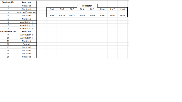 Switch Pinout.png