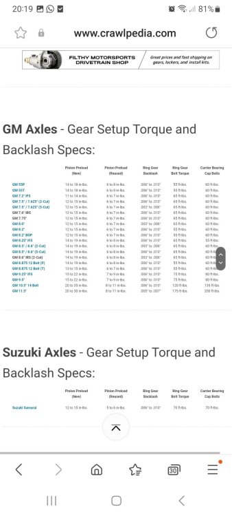 Screenshot_20240520_201934_SamsungInternet.thumb.jpg.ba557fdf9ed6879cf4be55b9861a184d.jpg