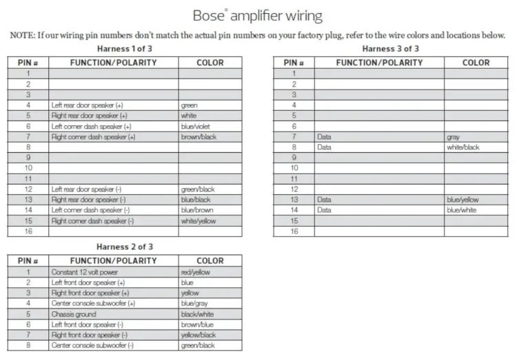 Boseamplifierwiring.thumb.webp.14eef1893867f456d30110c83922a8fa.webp