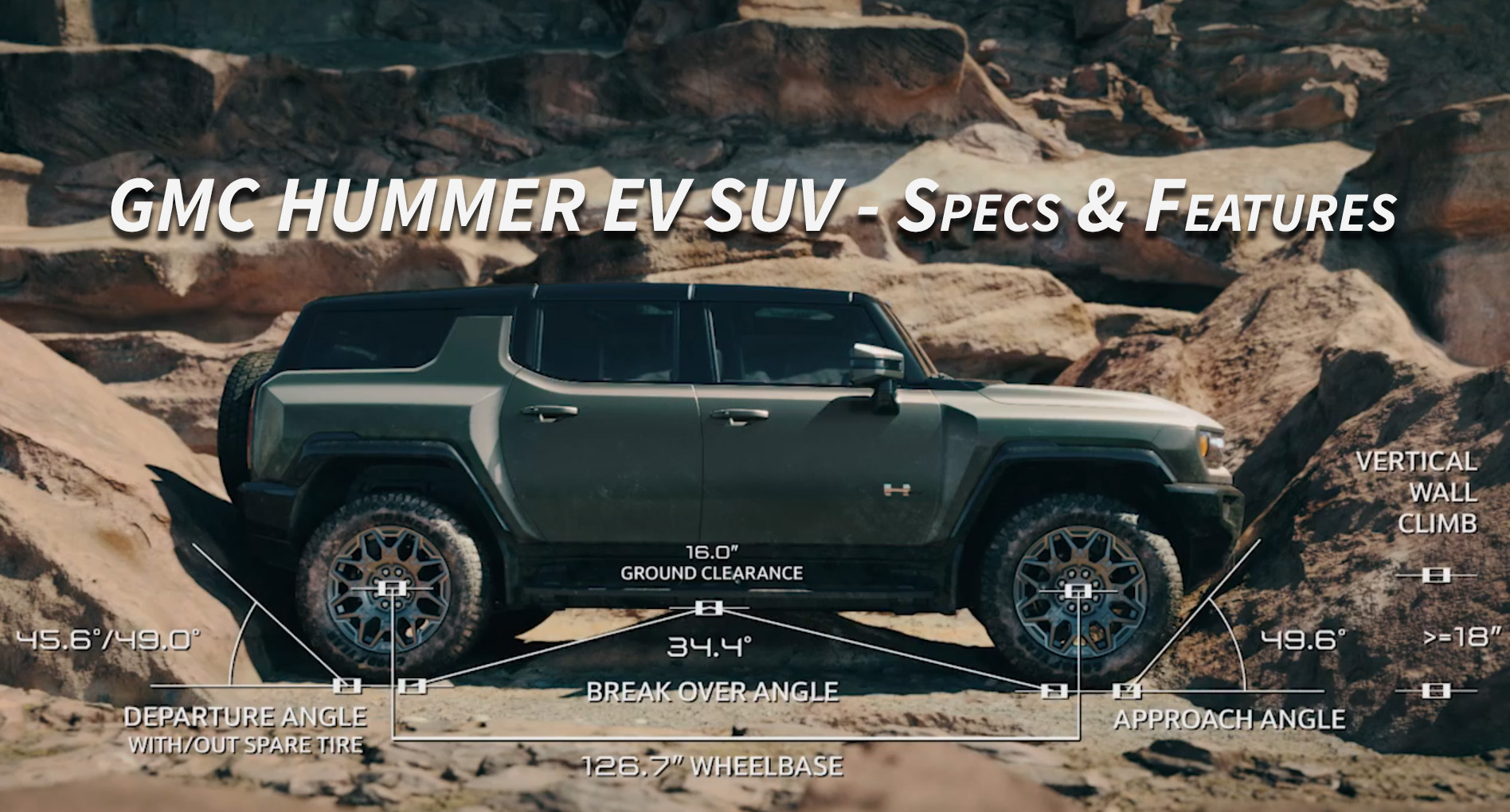 [Video] 2024 HUMMER EV SUV - Features, Specs, Details, & Walkthrough