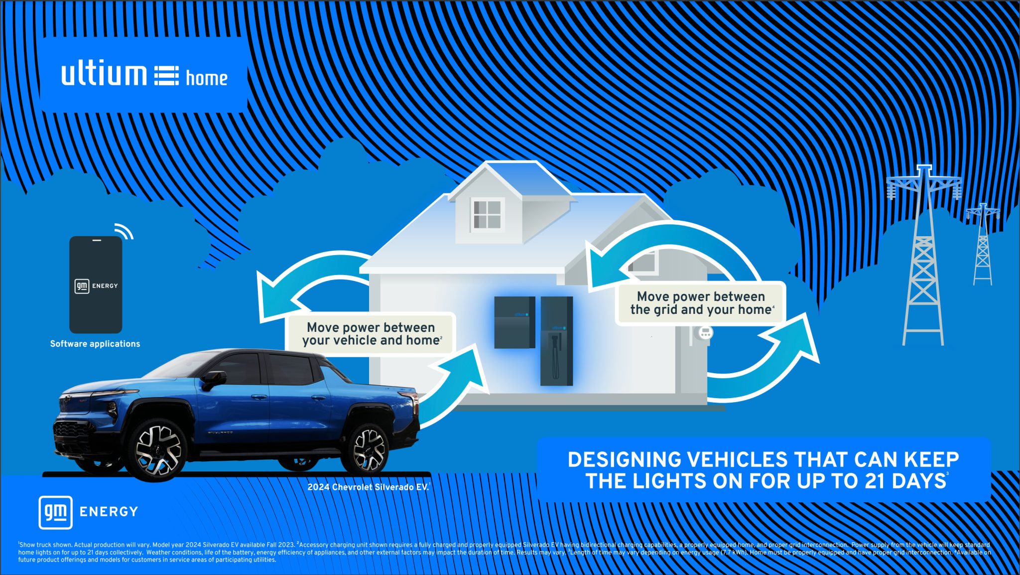 Bidirectional Charging Here's What It Means When GM Says They Will
