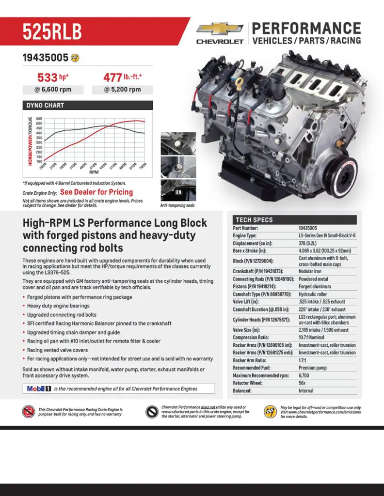 GM factory tagged 525RLB engine will serve as the new Unlimited Truck SPEC engine for UNLTD Off-Road Racing. The 525RLB is based on the LS engine family and is similar to the 6.2L CT525, but sold as a sealed long block for universal racing sanctioning bodies. 