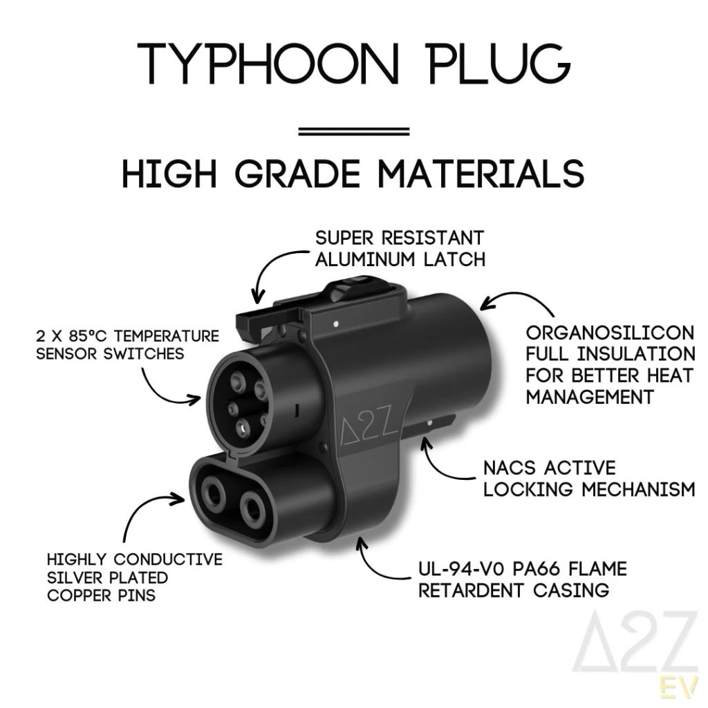 Be Careful- Using Third Party NACS Adapters May Void Your GM EV Warranty 2 A NACS to CCS DC Fast Charging Adapter offered by A2Z