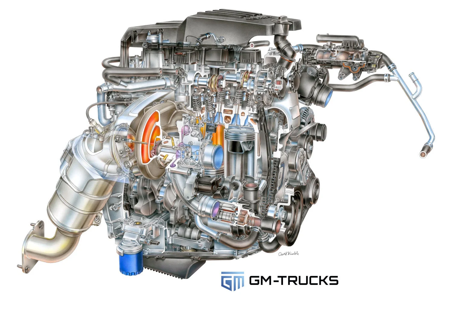 GM 2.7L Turbo Camshaft Binding: Symptoms and the PIP5865L Reset Procedure 2 Technical drawing showing the internal sliding camshaft lobe mechanism of the GM 2.7L Turbo (L3B) engine, illustrating where binding occurs in TSB PIP5865L.